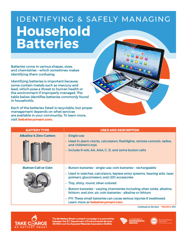 Identifying & Safely Managing Batteries Fact Sheet